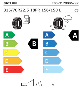Kuva tuotteesta Sailun Transport Pro S