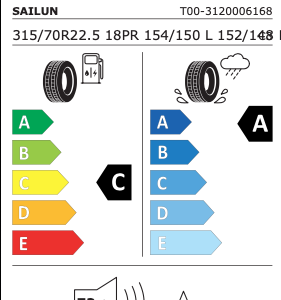 Kuva tuotteesta Sailun Transport Pro D